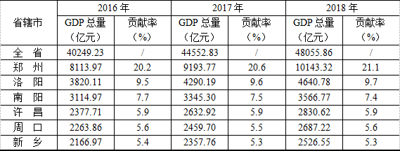 微信图片_20191028103532.png